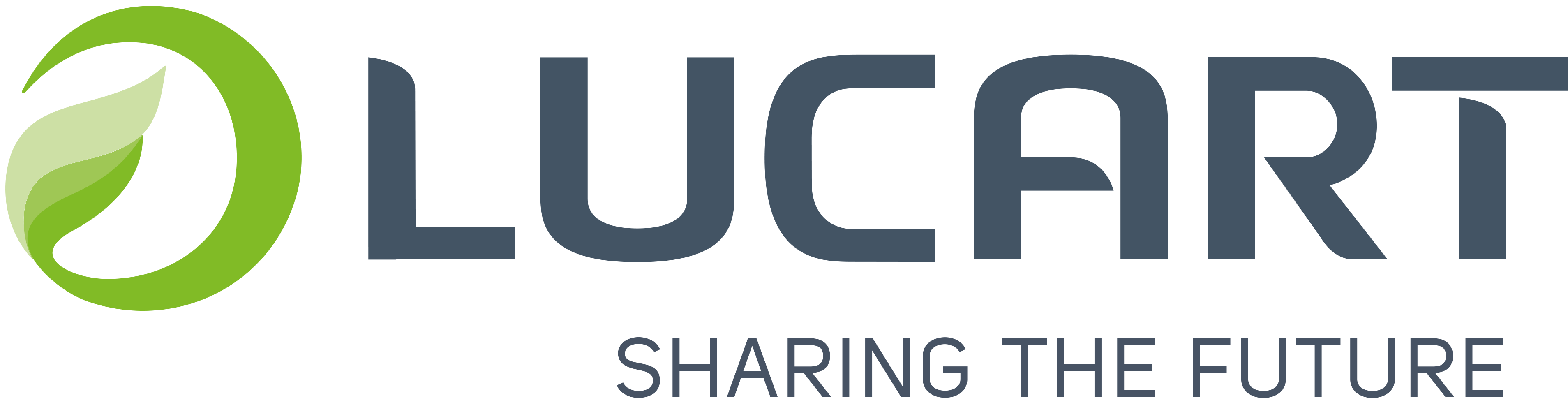 Lucart — Sharing the future